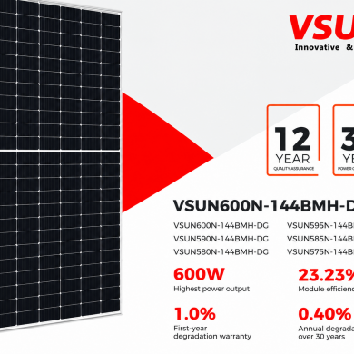Pin VSUN600N-144BMH-DG  Fullblack Hiệu Suất Cao